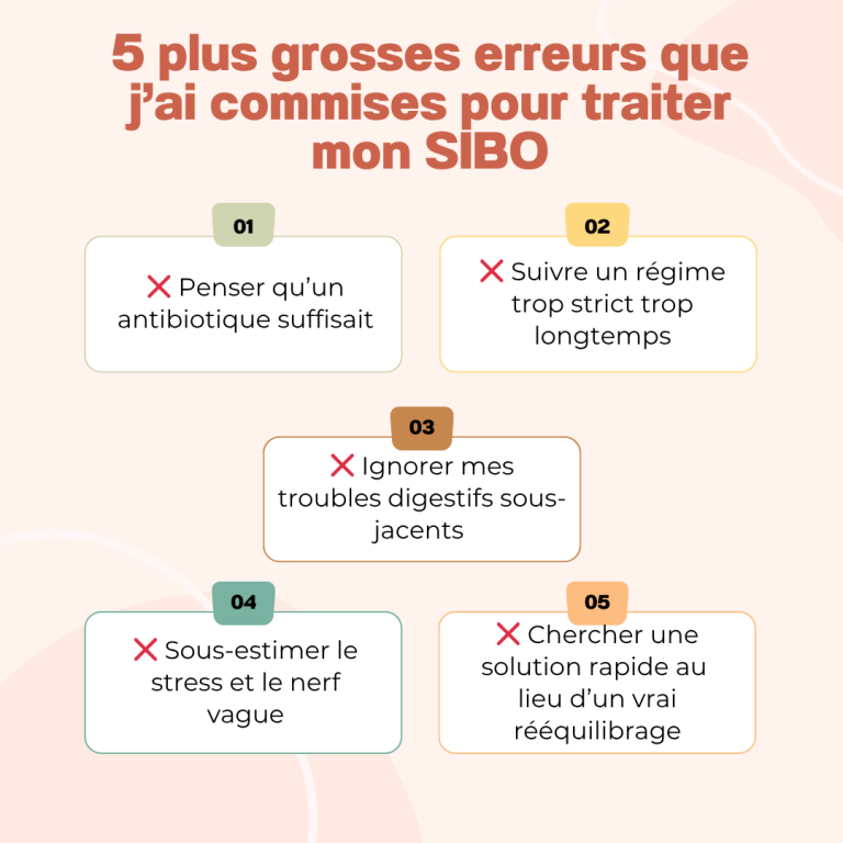 Top 5 des erreurs que j’ai faites dans le traitement de mon SIBO - SIBO ...